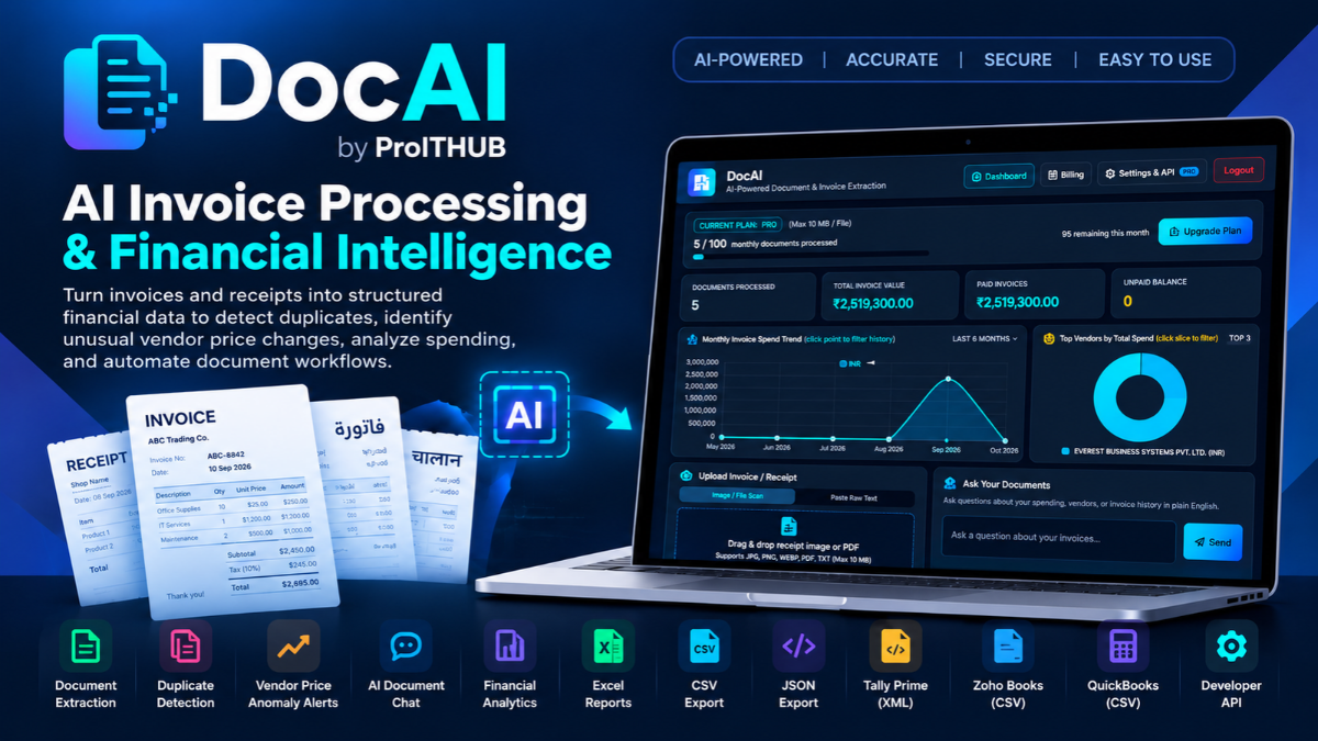 DocAI by ProITHUB AI invoice processing dashboard with financial analytics and document automation features